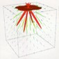 Tensor ellipsoids