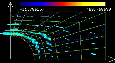 plateIsocontour