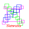 Networks