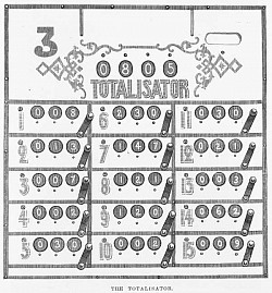 Engraving of Tote Machine Panel(Click the thumbnail to see the original image)