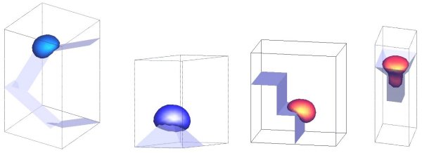 Miscellaneous soft object images