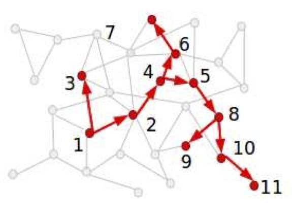 Statistical inference to advance network models in epidemiology