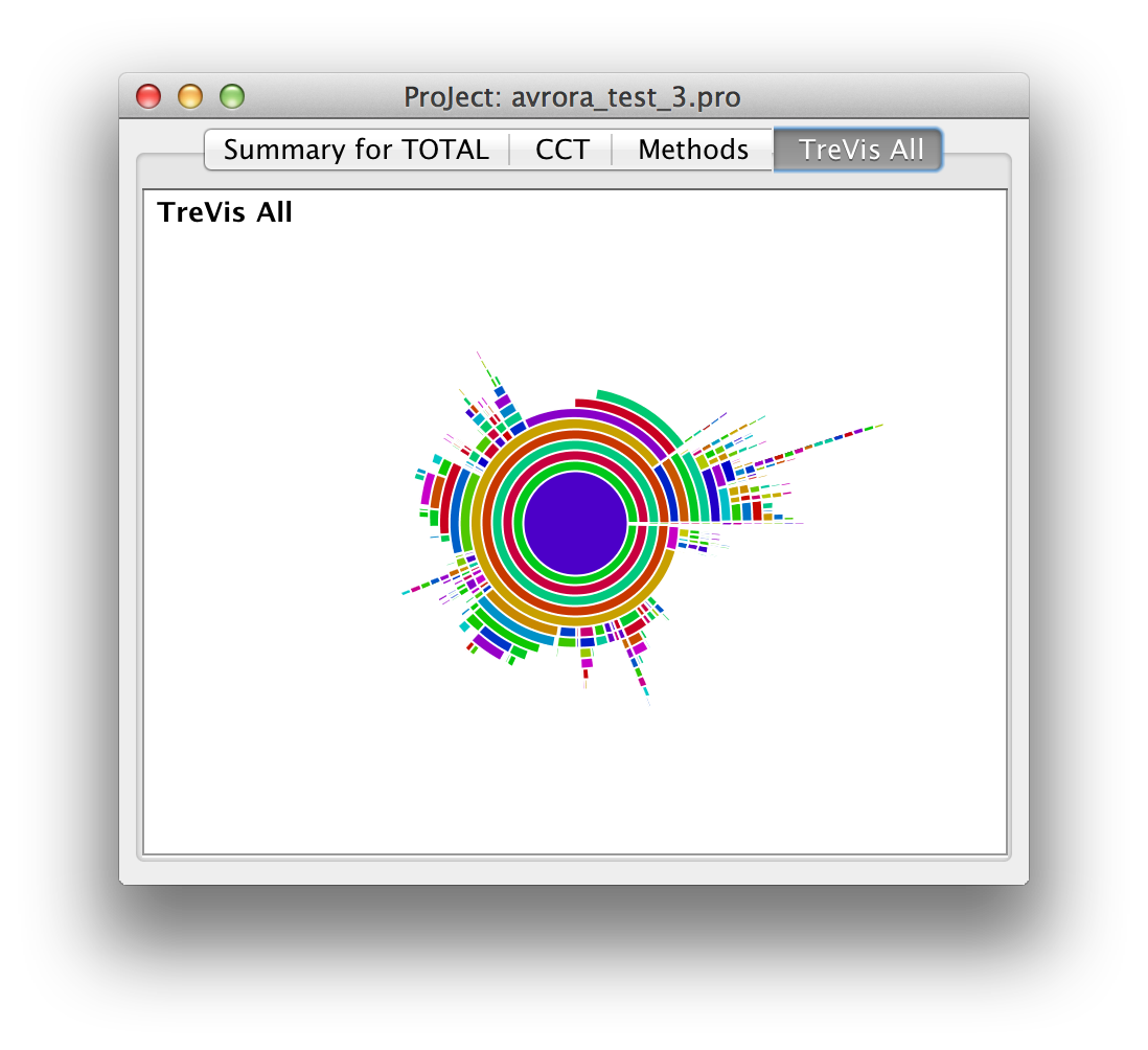Subsume for macbook pro Subsume for macbook pro
