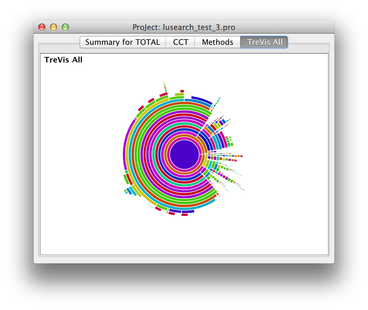 lusearch benchmark