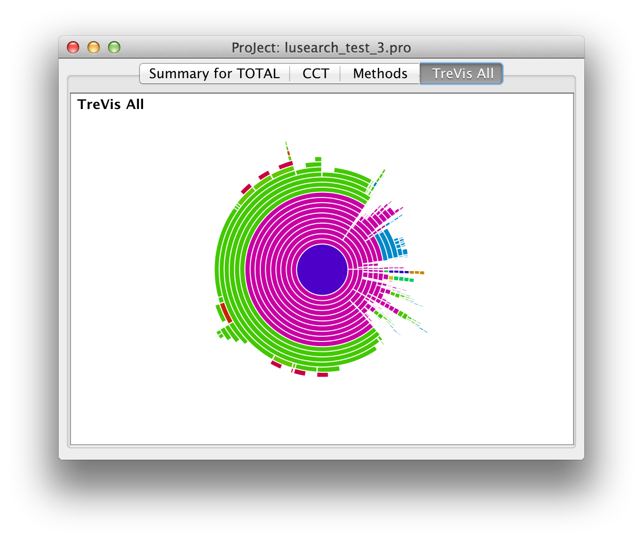lusearch benchmark