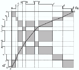 \includegraphics[width=6cm]{st-singlet}