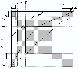 \includegraphics[width=6cm]{st-multip-range-gs}