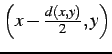 $ \left(x-\frac{d(x,y)}{2},y\right)$