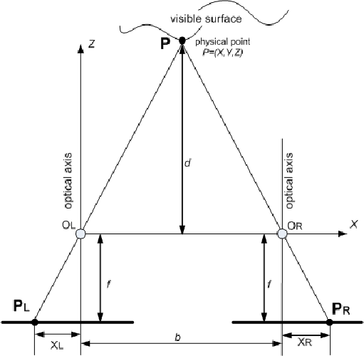 \includegraphics{b3_new.eps}