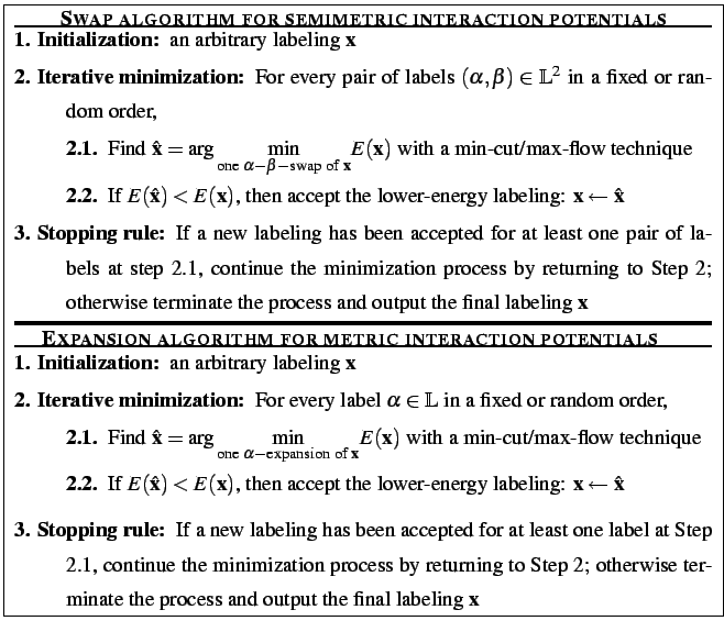 % latex2html id marker 2766 \fbox{ \begin{minipage}{140mm} \centerline{~\\ \t... ...d output the final labeling \(\mathbf{x}\) \end{description} \end{minipage} }