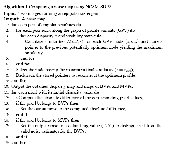 \begin{algorithm} % latex2html id marker 3153 \caption{Computing a noise map u... ...se estimates for the BVPs;} \ENDIF \ENDFOR \end{algorithmic} \end{algorithm}