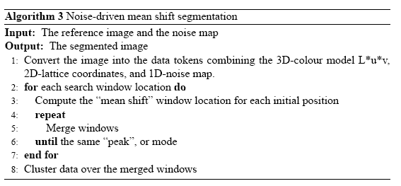 \begin{algorithm} % latex2html id marker 3551 \caption{Noise-driven mean shift... ...\STATE{Cluster data over the merged windows} \end{algorithmic} \end{algorithm}