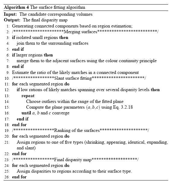 \begin{algorithm} % latex2html id marker 3639 \caption{The surface fitting alg... ... according to their surface type. } \ENDFOR \end{algorithmic} \end{algorithm}