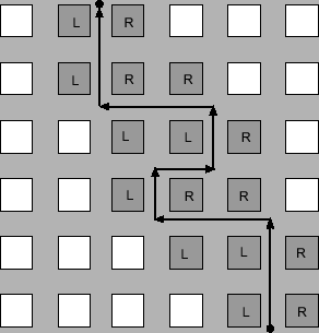 \includegraphics[scale=0.32]{cut-seam.eps}