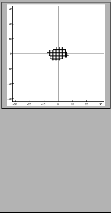 \framebox{
\includegraphics[scale=0.42]{d29texel.eps}
}