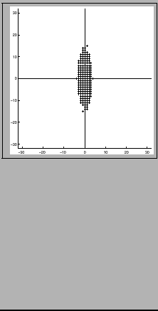 \framebox{
\includegraphics[scale=0.42]{bark09texel.eps}}