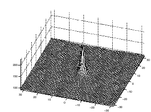 \includegraphics[scale=0.35]{d29MBIM.eps}