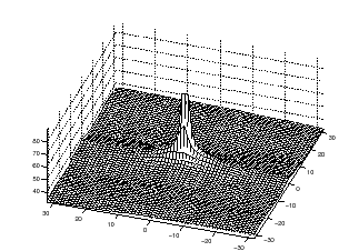 \includegraphics[scale=0.35]{bark09MBIM.eps}