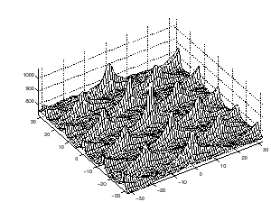 \includegraphics[scale=0.35]{d34MBIM.eps}