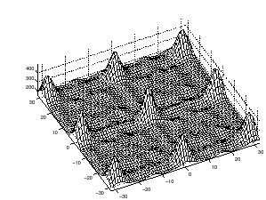 \includegraphics[scale=0.35]{d101MBIM.eps}