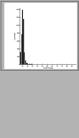 \framebox{
\includegraphics[scale = 0.35]{bark09_hist.eps}}