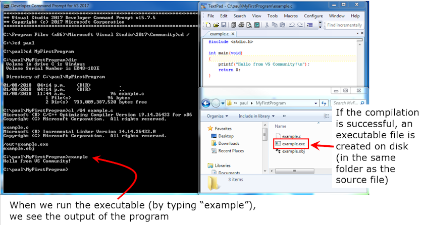 Developing C Programs On Windows