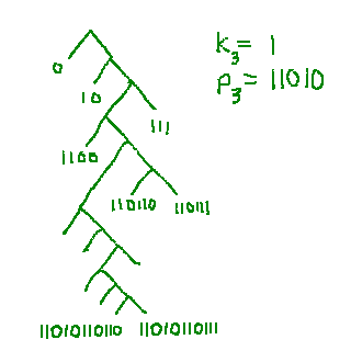 T-augmentation